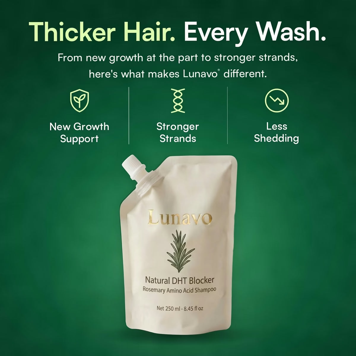 Lunavo pouch: thicker hair every wash, with new growth support, stronger strands and less shedding