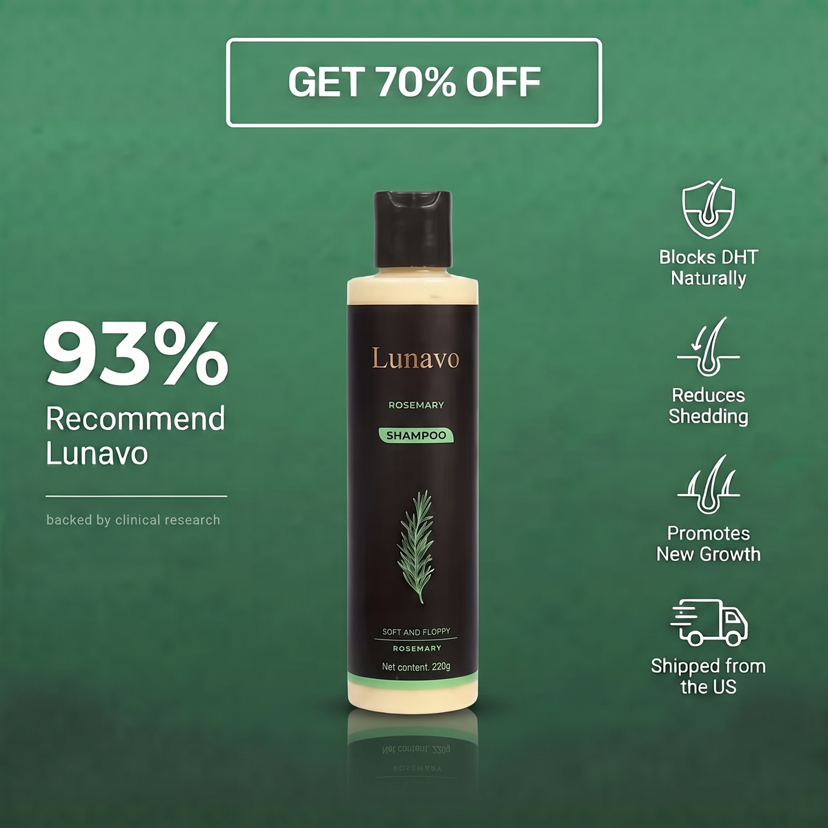 Lunavo® Rosemary Hair Growth Shampoo