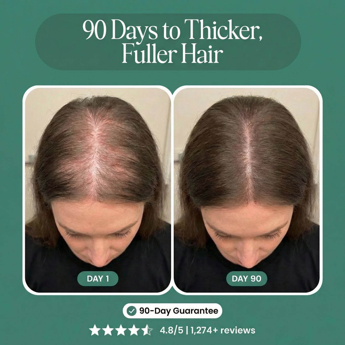 Hair Growth Shampoo For Thicker, Fuller Hair