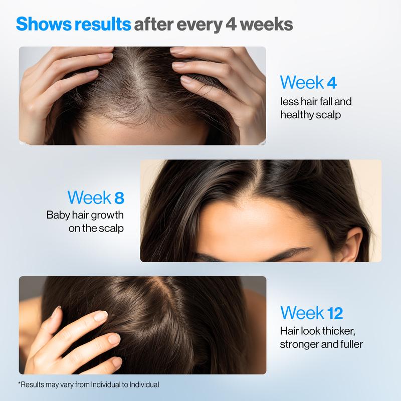 Hair Growth Serum