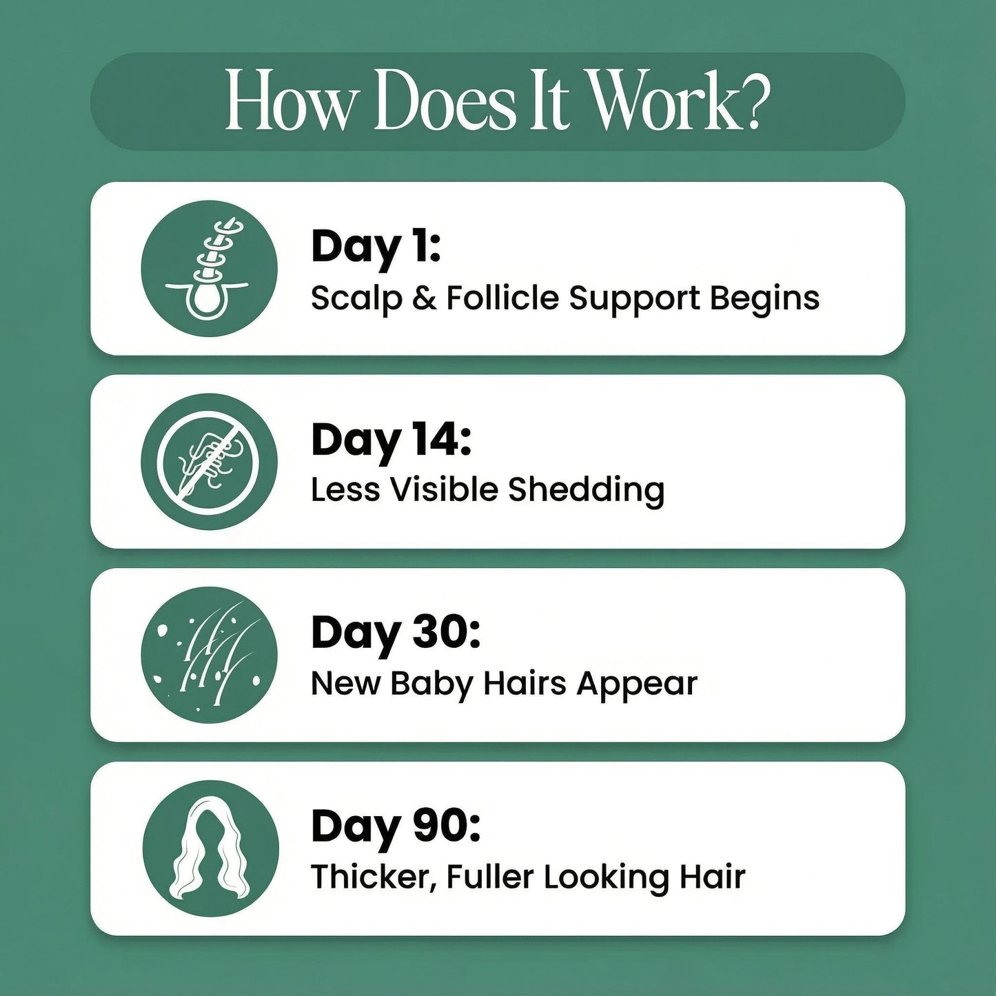 Hair Growth Shampoo For Thicker, Fuller Hair