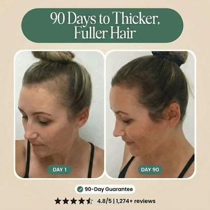 Hair Growth Shampoo For Thicker, Fuller Hair