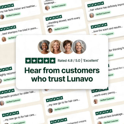 Hear from customers who trust Lunavo
