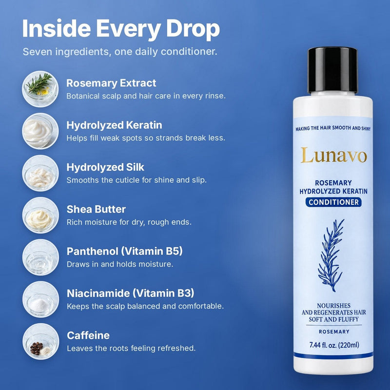 Inside every drop: rosemary extract and hydrolyzed keratin