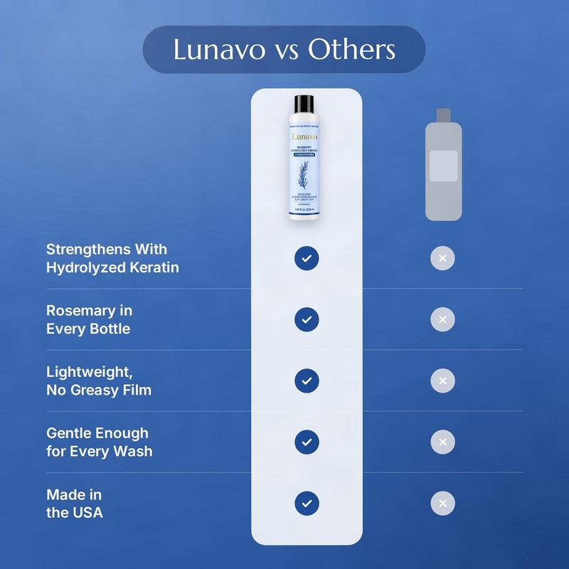 Lunavo vs other conditioners